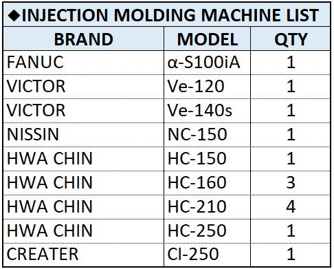 inj_mc_list_20251106